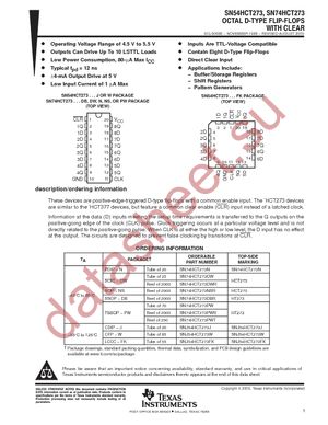 SN74HCT273PWE4 datasheet  